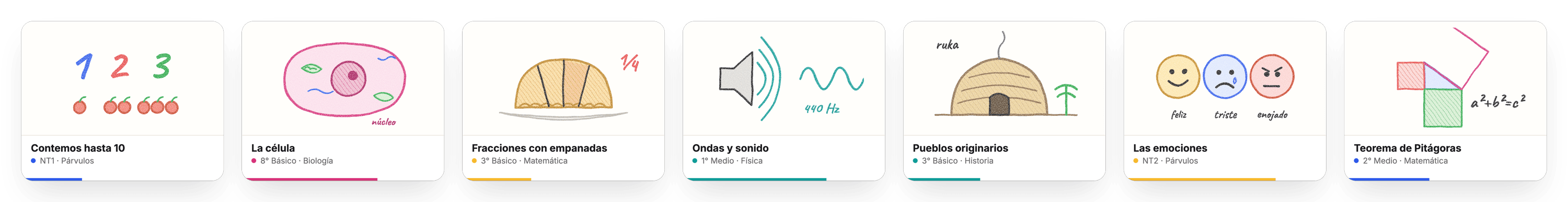 Láminas de ejemplo de distintas asignaturas y niveles