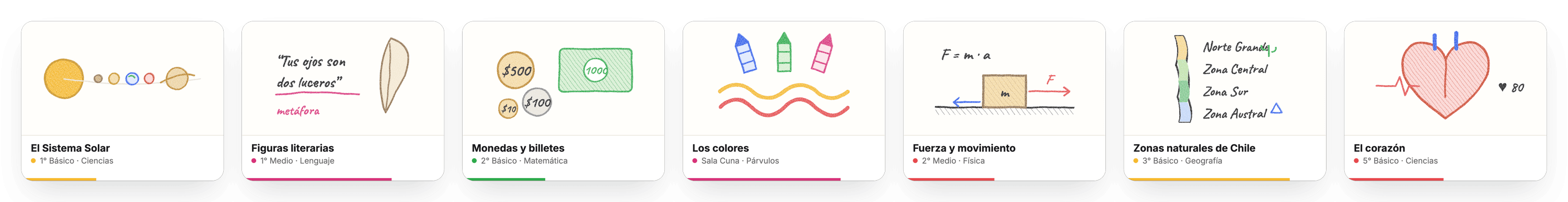 Láminas de ejemplo de distintas asignaturas y niveles