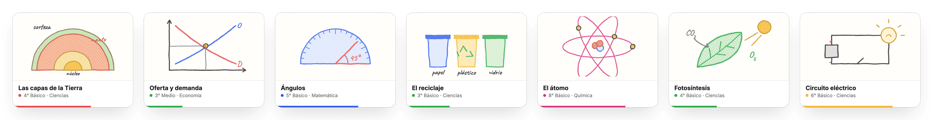 Láminas de ejemplo de distintas asignaturas y niveles